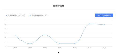 高圆圆爆料最新资讯,揭秘娱乐圈幕后故事 第2张 高圆圆爆料最新资讯,揭秘娱乐圈幕后故事 第2张