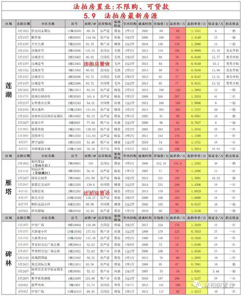 东皇新皮肤爆料时间表最新,跟随爆料时间表,探寻神秘面纱下的华丽蜕变 第3张 东皇新皮肤爆料时间表最新,跟随爆料时间表,探寻神秘面纱下的华丽蜕变 第3张