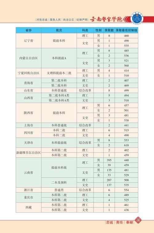 林斌哥哥爆料视频大全最新,揭秘科技圈幕后故事 第3张 林斌哥哥爆料视频大全最新,揭秘科技圈幕后故事 第3张