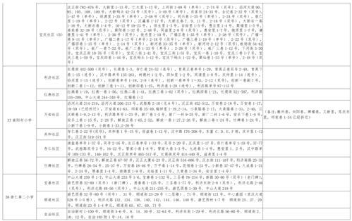 火舞视频爆料大全最新下载,最新下载内容全解析 第2张 火舞视频爆料大全最新下载,最新下载内容全解析 第2张