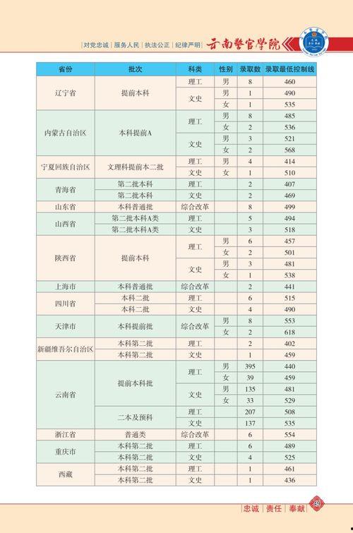 特曼卡片最新爆料视频大全 第3张 特曼卡片最新爆料视频大全 第3张